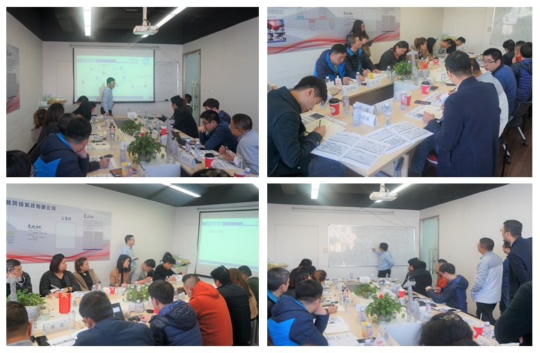 某网络科技公司“项目管理”培训