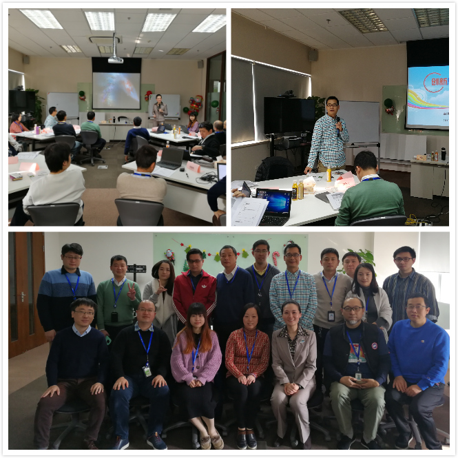 某日资企业管理者“创新思维”培训