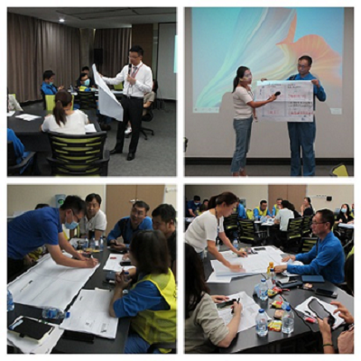 某知名韩企“柔性管理与非物质激励”培训